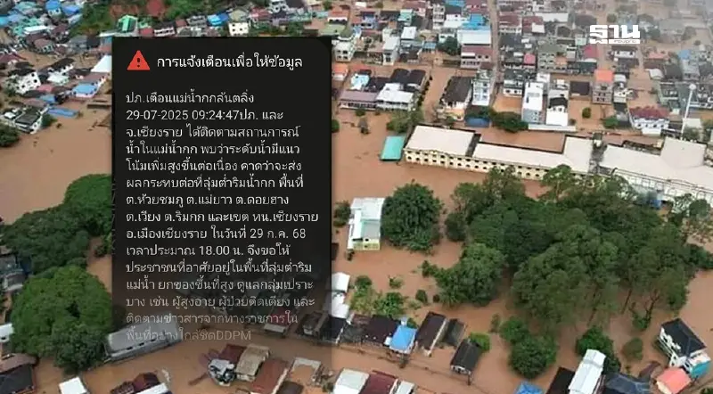 น้ำท่วมเชียงราย ปภ.เตือนแม่น้ำกกล้นตลิ่ง 29 ก.ค.68 พื้นที่ลุ่มต่ำยกของขึ้นที่สูง