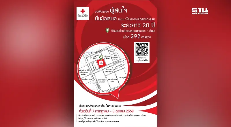 ประกาศให้เช่าที่ดินระยะยาว – โอกาสดีสำหรับนักลงทุนผู้มองหาทำเลทอง ประกาศให้เช่าที่ดินระยะยาว – โอกาสดีสำหรับนักลงทุนผู้มองหาทำเลทอง