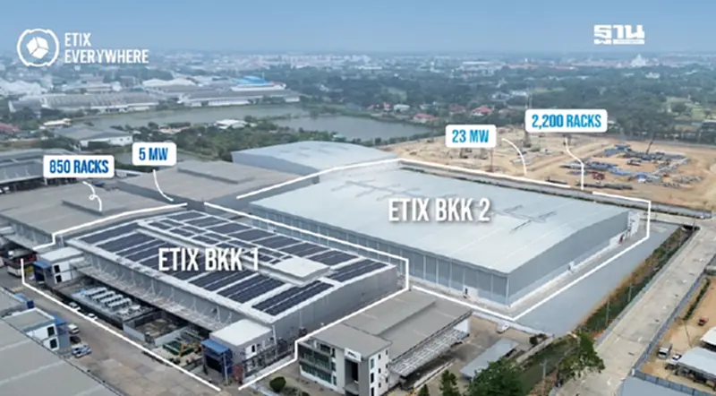 ETIX Everywhere ลงทุนดาต้าเซ็นเตอร์แห่งที่ 2 “ETIX BKK#2” รับกระแส AI พุ่ง ETIX Everywhere ลงทุนดาต้าเซ็นเตอร์แห่งที่ 2 “ETIX BKK#2” รับกระแส AI พุ่ง