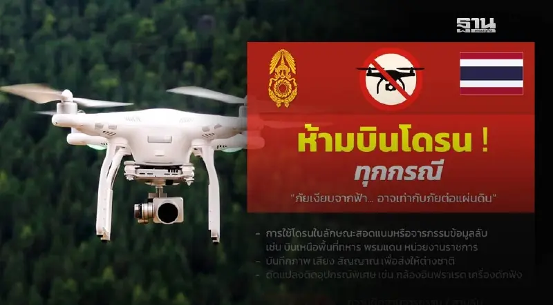 กองทัพบกยกระดับรับมือภัยคุกคามจากโดรน หลังพบการบินสอดแนม กองทัพบกยกระดับรับมือภัยคุกคามจากโดรน หลังพบการบินสอดแนม
