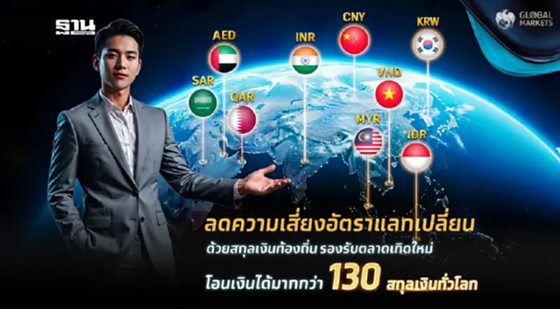 กรุงไทยเดินหน้าหนุนธุรกิจไทย ด้วย 6 โซลูชันการเงิน พร้อมโอนเงินท้องถิ่นกว่า 130 สกุลทั่วโลก กรุงไทยเดินหน้าหนุนธุรกิจไทย ด้วย 6 โซลูชันการเงิน พร้อมโอนเงินท้องถิ่นกว่า 130 สกุลทั่วโลก