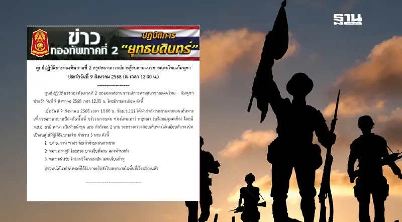 เปิดรายชื่อทหารเหยียบกับระเบิดล่าสุด-อัปเดตอาการบาดเจ็บ เปิดรายชื่อทหารเหยียบกับระเบิดล่าสุด-อัปเดตอาการบาดเจ็บ