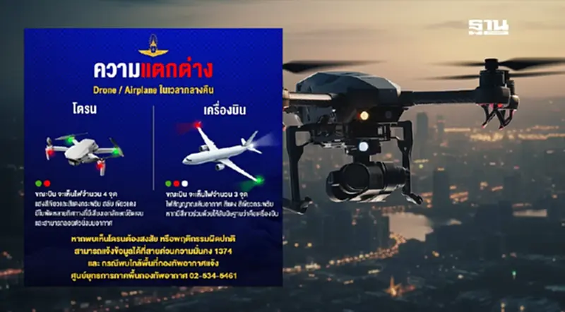 กองทัพอากาศผนึก ปชช.! สแกนภัยโดรน พบเห็นแจ้งหน่วยงานเกี่ยวข้อง กองทัพอากาศผนึก ปชช.! สแกนภัยโดรน พบเห็นแจ้งหน่วยงานเกี่ยวข้อง