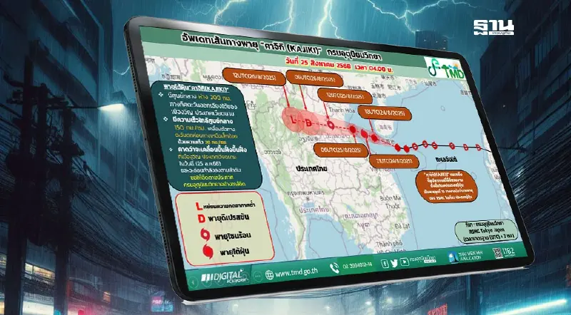 ประกาศกรมอุตุฯฉบับ 12 "พายุคาจิกิ"เตรียมเข้าปกคลุมจ.น่าน 26 ส.ค.68 ประกาศกรมอุตุฯฉบับ 12 "พายุคาจิกิ"เตรียมเข้าปกคลุมจ.น่าน 26 ส.ค.68
