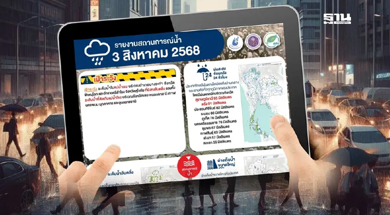 ฝนยังถล่มทั่วไทย น้ำล้นตลิ่งหลายพื้นที่ “พิษณุโลก-อีสาน-ใต้”