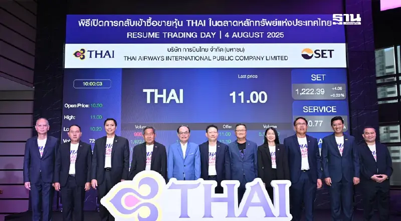 วันนี้! การบินไทยราคาหุ้น เปิดตลาดอยู่ที่ 10.50 บาทต่อหุ้น สูงสุด 11 บาทต่อหุ้น