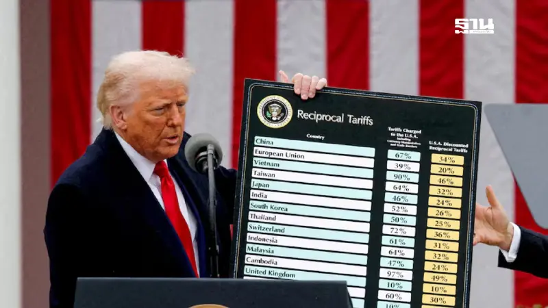 “ทรัมป์” เดินหน้าขึ้นภาษี ย้ำชัด อัตราใหม่ ‘ไม่มีถอย’ แม้ยังเจรจาต่อเนื่อง