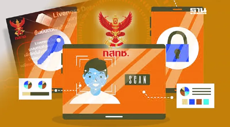 Liveness Detection คืออะไร เปิดซิมใหม่ต้อง ยืนยันตัวตน มีผล 18 ส.ค. Liveness Detection คืออะไร เปิดซิมใหม่ต้อง ยืนยันตัวตน มีผล 18 ส.ค.