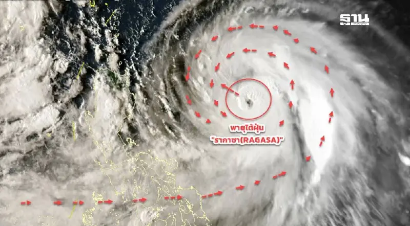 กรมอุตุฯ อัปเดตพายุ "RAGASA" จากพายุโซนร้อน ทวีกำลังแรงขึ้นเป็นพายุไต้ฝุ่น