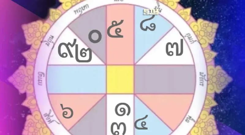 วันธงชัย วันพระเดือนกันยายน 2568 ตรงกับวันใด เช็กที่นี่