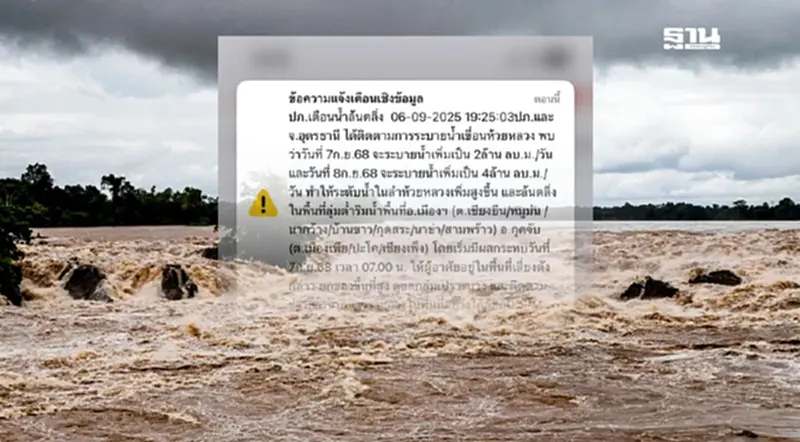เตือนน้ำล้นตลิ่ง อ.กุดจับ อ.เมืองอุดรธานี พื้นที่ลุ่มต่ำยกของขึ้นที่สูง เตือนน้ำล้นตลิ่ง อ.กุดจับ อ.เมืองอุดรธานี พื้นที่ลุ่มต่ำยกของขึ้นที่สูง