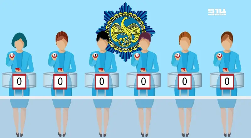 ถ่ายทอดสดผลหวยออกวันพุธที่ 1 ตุลาคม 2568 เช็กช่องทางชมสด