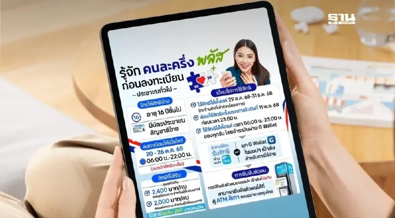 เช็คเรื่องต้องรู้ก่อนลงทะเบียน ‘คนละครึ่งพลัส’ พรุ่งนี้ ใครได้สิทธิ