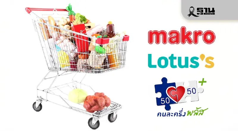 คนละครึ่งแม็คโครโลตัส เช็ก 10,000 ร้านค้ารายเล็ก เข้าร่วมโครงการ