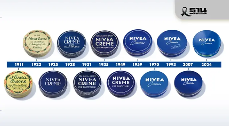 100 ปีแห่งตำนานตลับครีมสีน้ำเงินของนีเวียจากเมืองฮัมบูร์ก สู่เวทีโลก 100 ปีแห่งตำนานตลับครีมสีน้ำเงินของนีเวียจากเมืองฮัมบูร์ก สู่เวทีโลก