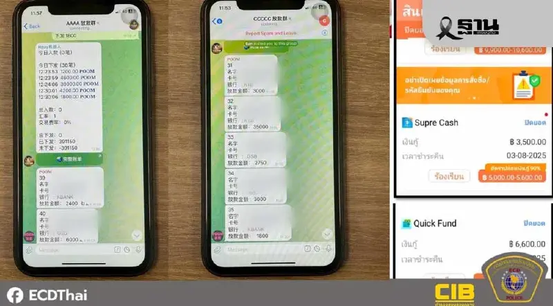 ทลายเครือข่ายแอปเงินกู้เถื่อนจีนเทา 30 แอปฯ ดอกเบี้ยโหด  3,000%