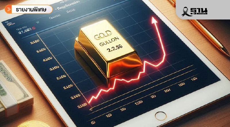 .ผ่าปมโบนัสไดกิ้น ราคาทองพุ่ง VS สัญญาจ้าง ให้ทอง 3 บาท พนักงานเก่าแก่.