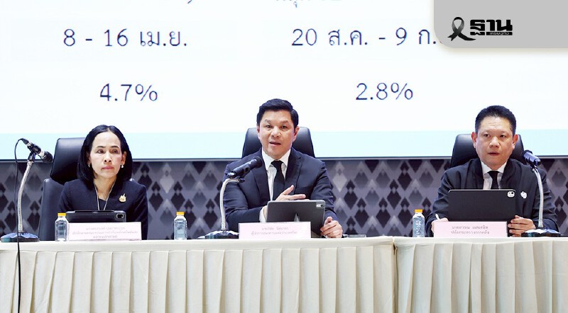 .คลัง-ธปท. งัด 3 มาตรการคุมซื้อขายทองออนไลน์ เก็บภาษีธุรกิจเฉพาะ สกัดบาทแข็ง.