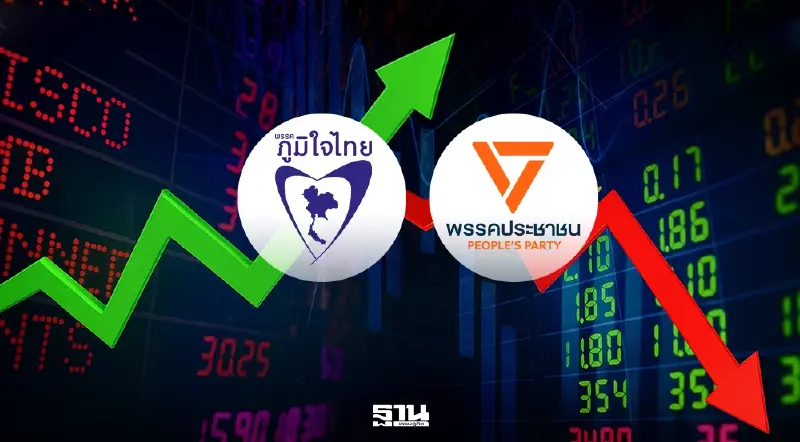ปะทะเดือด! พรรคภูมิใจไทย vs พรรคประชาชน หุ้นไทยจะตอบรับแค่ไหน?