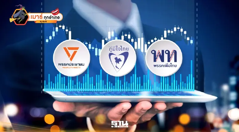 เลือกพรรคใด...ได้หุ้นตัวไหนตามมา!