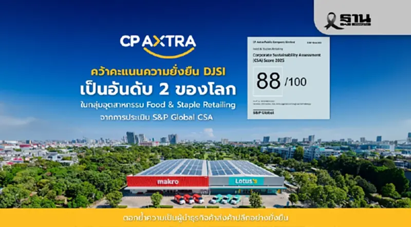 ซีพี แอ็กซ์ตร้า ผงาดอันดับ 2 โลก DJSI ปี 2025 คะแนนพุ่ง 88/100 ตอกย้ำผู้นำค้าส่ง–ค้าปลีกยั่งยืนไทย ซีพี แอ็กซ์ตร้า ผงาดอันดับ 2 โลก DJSI ปี 2025 คะแนนพุ่ง 88/100 ตอกย้ำผู้นำค้าส่ง–ค้าปลีกยั่งยืนไทย