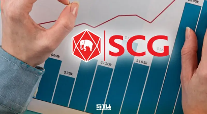 SCG คุมเกมการเงินเข้ม ดันกำไร 1.4 หมื่นล้าน แจกปันผล 43% SCG คุมเกมการเงินเข้ม ดันกำไร 1.4 หมื่นล้าน แจกปันผล 43%