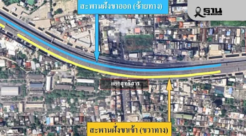 ปิดจราจรชั่วคราว สะพานเหล็กข้ามแยกสุทธิสาร เช็คการรับน้ำหนัก เริ่ม 16 ม.ค. ปิดจราจรชั่วคราว สะพานเหล็กข้ามแยกสุทธิสาร เช็คการรับน้ำหนัก เริ่ม 16 ม.ค.