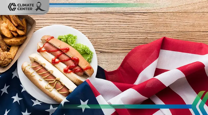 พีรามิดกลับหัว สหรัฐรีเซ็ตนโยบายอาหารใหม่ สวนกระแสโลกร้อน