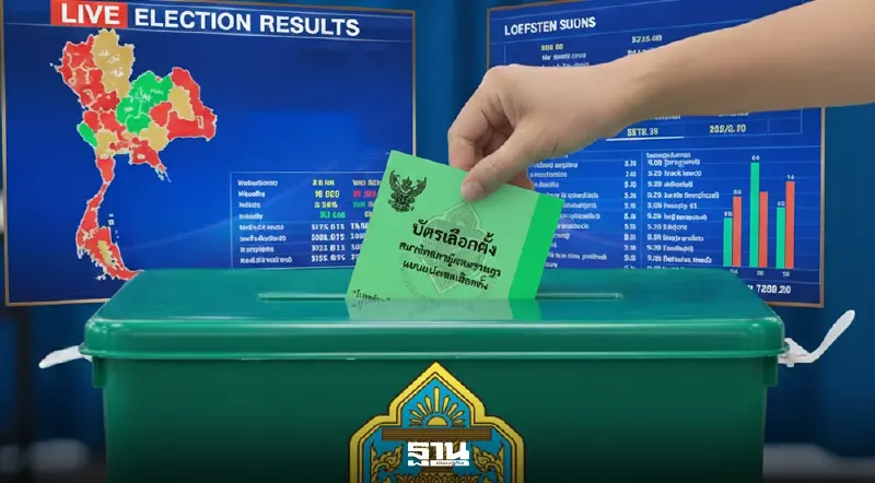 ectreport69.ect.go.th กกต.รายงานสดผลการนับคะแนนเลือกตั้ง สส. 2569