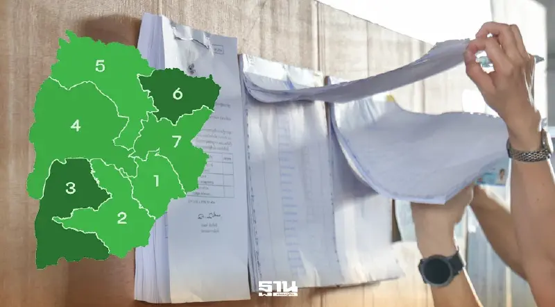 เปิดผลการนับคะแนนการเลือกตั้ง สส. 2569  “ชัยภูมิ” ครบ 7 เขต