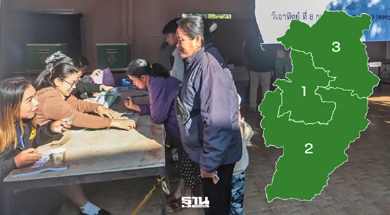 อัปเดตผลการนับคะแนนเลือกตั้งสส.น่าน 2569 เช็กเลยพรรคไหน เบอร์อะไรคะแนนนำ