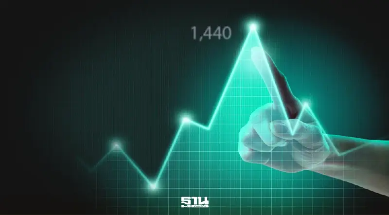 ดัชนีหุ้นไทยบ่ายดีดแรง 21.03 จุด มีลุ้นชนแนวต้าน 1,440 จุด Big Cap นำเกม