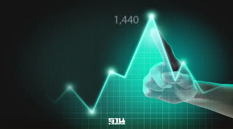 ดัชนีหุ้นไทยบ่ายดีดแรง 21.03 จุด มีลุ้นชนแนวต้าน 1,440 จุด Big Cap นำเกม ดัชนีหุ้นไทยบ่ายดีดแรง 21.03 จุด มีลุ้นชนแนวต้าน 1,440 จุด Big Cap นำเกม