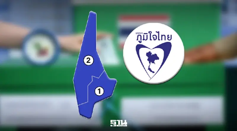 ส่องผลการเลือกตั้ง สส.พังงา ภูมิใจไทย เหมาทุกเขต ตรวจสอบคะแนนล่าสุดที่นี่ ส่องผลการเลือกตั้ง สส.พังงา ภูมิใจไทย เหมาทุกเขต ตรวจสอบคะแนนล่าสุดที่นี่