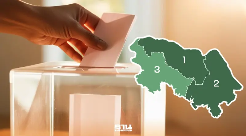 จับตาผลการเลือกตั้ง 2569 "บึงกาฬ" ลุ้น 3 เขต พรรคไหนคะแนนนำโด่งสุด