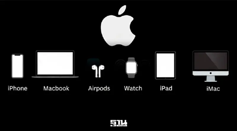Apple โต้คดีผูกขาด ยันระบบนิเวศไร้รอยต่อเป็นหัวใจของนวัตกรรม Apple โต้คดีผูกขาด ยันระบบนิเวศไร้รอยต่อเป็นหัวใจของนวัตกรรม
