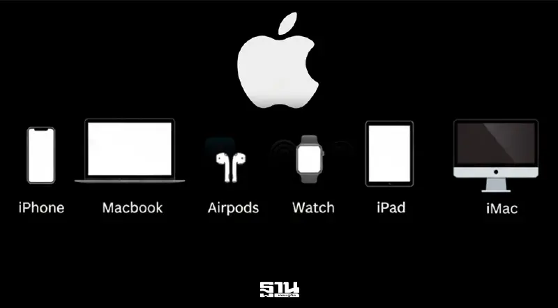 Apple โต้คดีผูกขาด ยันระบบนิเวศไร้รอยต่อเป็นหัวใจของนวัตกรรม Apple โต้คดีผูกขาด ยันระบบนิเวศไร้รอยต่อเป็นหัวใจของนวัตกรรม