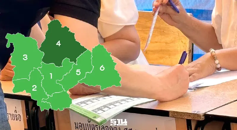 ปิดหีบเลือกตั้ง 2569 " กาฬสินธุ์“เช็คผลนับคะแนนครบ  6 เขต