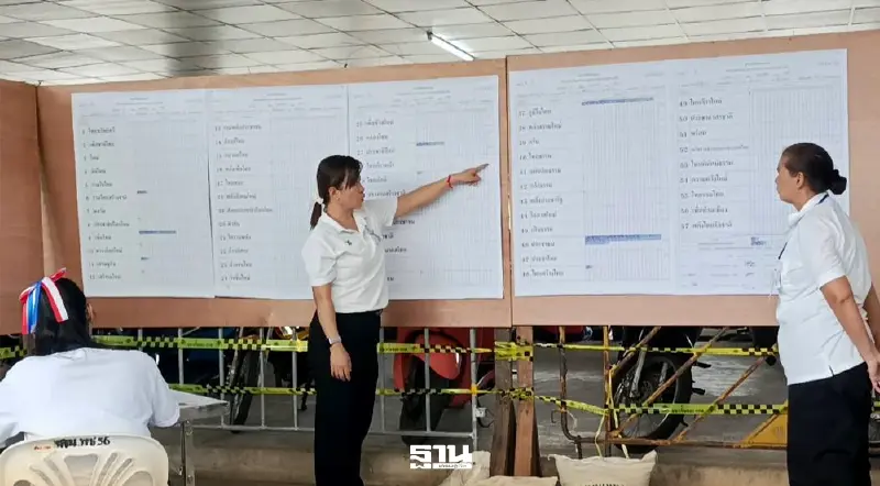 ปชน.ชนะทั้งเขต-บัญชีรายชื่อ ผลนับคะแนนเลือกตั้ง สส.ใหม่ คันนายาว ปชน.ชนะทั้งเขต-บัญชีรายชื่อ ผลนับคะแนนเลือกตั้ง สส.ใหม่ คันนายาว