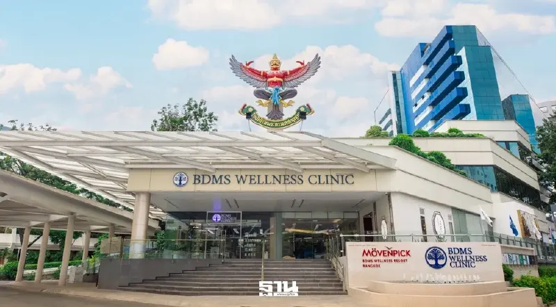 ส่องโอกาส Wellness ประเทศไทย ฝ่าสมรภูมิ “ตะวันออกกลาง”