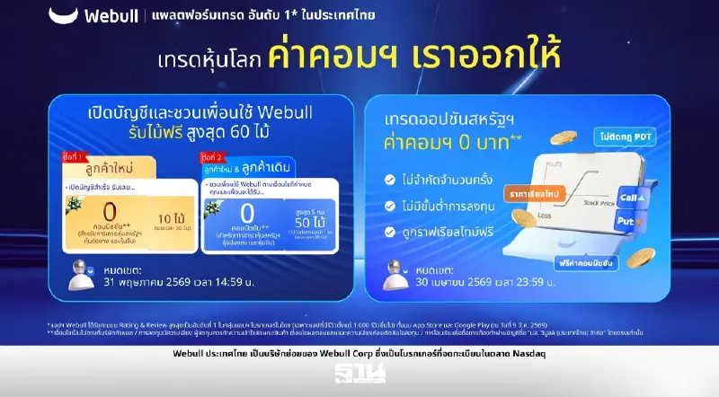 Webull Thailand เปิดแคมเปญเทรดฟรี ดันคนไทยลุยหุ้นสหรัฐฯ-ฮ่องกง-จีน Webull Thailand เปิดแคมเปญเทรดฟรี ดันคนไทยลุยหุ้นสหรัฐฯ-ฮ่องกง-จีน