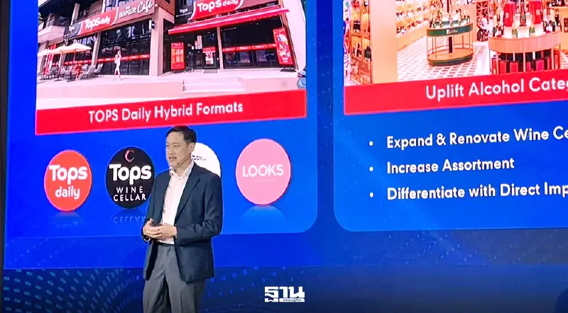 กางแผนปี 69 เซ็นทรัล รีเทล รุกตลาด โฟกัสไทย–เวียดนาม งบลงทุนแตะ 1.8 หมื่นล้าน