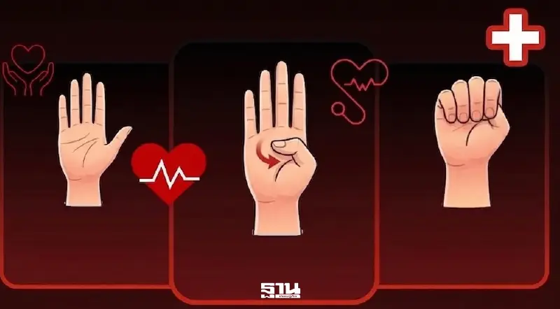 รู้จัก SIGNAL FOR HELP สัญญาณมือขอความช่วยเหลือ มีกี่แบบเช็คที่นี่ รู้จัก SIGNAL FOR HELP สัญญาณมือขอความช่วยเหลือ มีกี่แบบเช็คที่นี่
