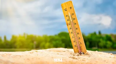 สภาพอากาศวันนี้ -6 เม.ย.ไทยตอนบนอากาศร้อน ฟ้าหลัว ฝนฟ้าคะนองบางแห่ง