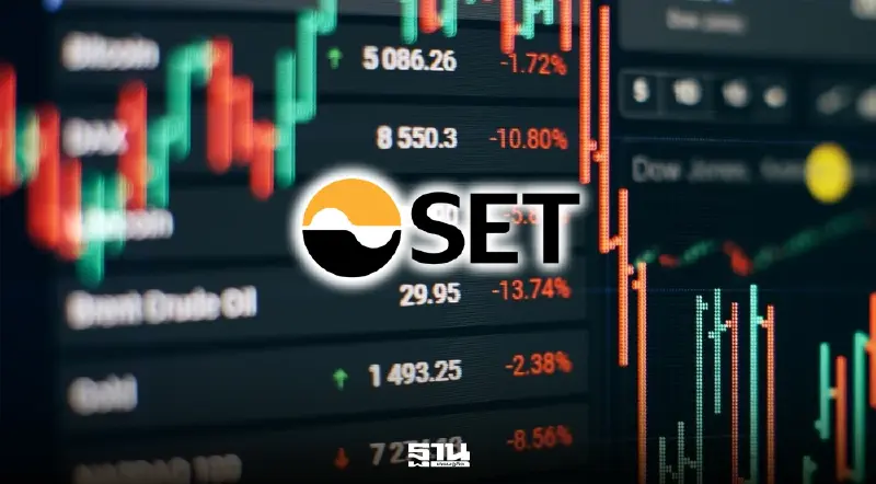 SET ร่วงแรง 29 จุด หลุด 1,500 หลังความกังวลสงครามอิหร่าน ดันน้ำมันพุ่ง 7%