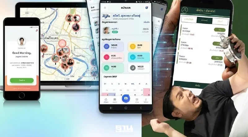มัดรวมโซลูชันอัจฉริยะ ติดตามการทำงานพนักงาน รับ work form home