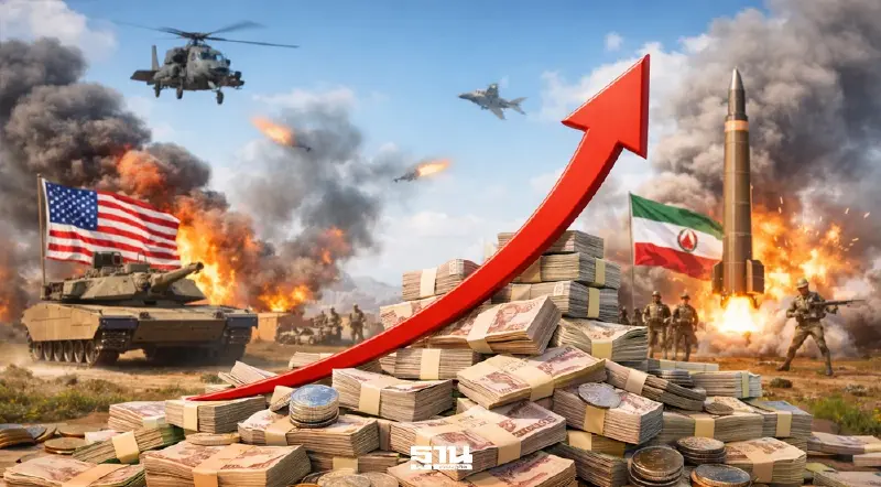 สงครามตะวันออกกลางพ่นพิษ ศูนย์วิจัยกสิกรไทยปรับเป้าเงินเฟ้อปี 69 แตะ 3.4%