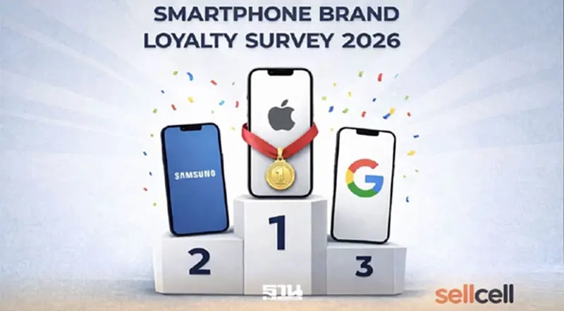 iPhone ครองใจผู้ใช้ 96.4% ภักดีสูง Android ย้ายค่ายมากกว่า 4 เท่า iPhone ครองใจผู้ใช้ 96.4% ภักดีสูง Android ย้ายค่ายมากกว่า 4 เท่า