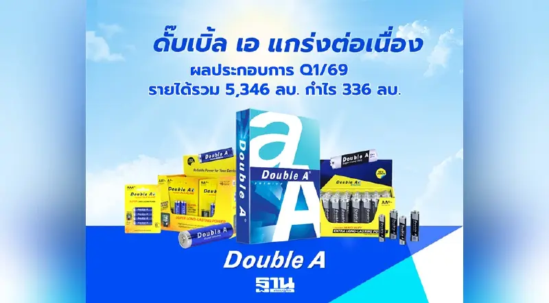 ดั๊บเบิ้ล เอ ยังแกร่งต่อเนื่อง ผลประกอบการ Q1 ปี 69 รายได้รวม 5,346 ลบ. กำไร 336 ลบ.
