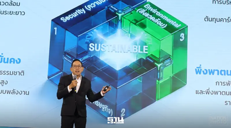 ‘PDP 2026’ เร่งเปลี่ยนผ่านพลังงานไทย ‘SMR-Direct PPA’ ขึ้นแท่นกลไกสำคัญ ‘PDP 2026’ เร่งเปลี่ยนผ่านพลังงานไทย ‘SMR-Direct PPA’ ขึ้นแท่นกลไกสำคัญ
